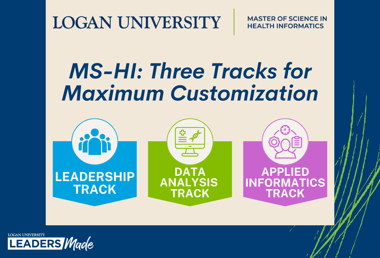 Graphic showing all three tracks for informatics degree.